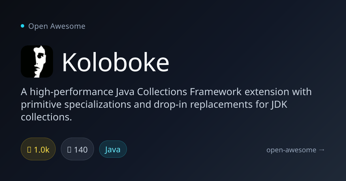 Koloboke — Java Primitive Collections Framework | Open Awesome