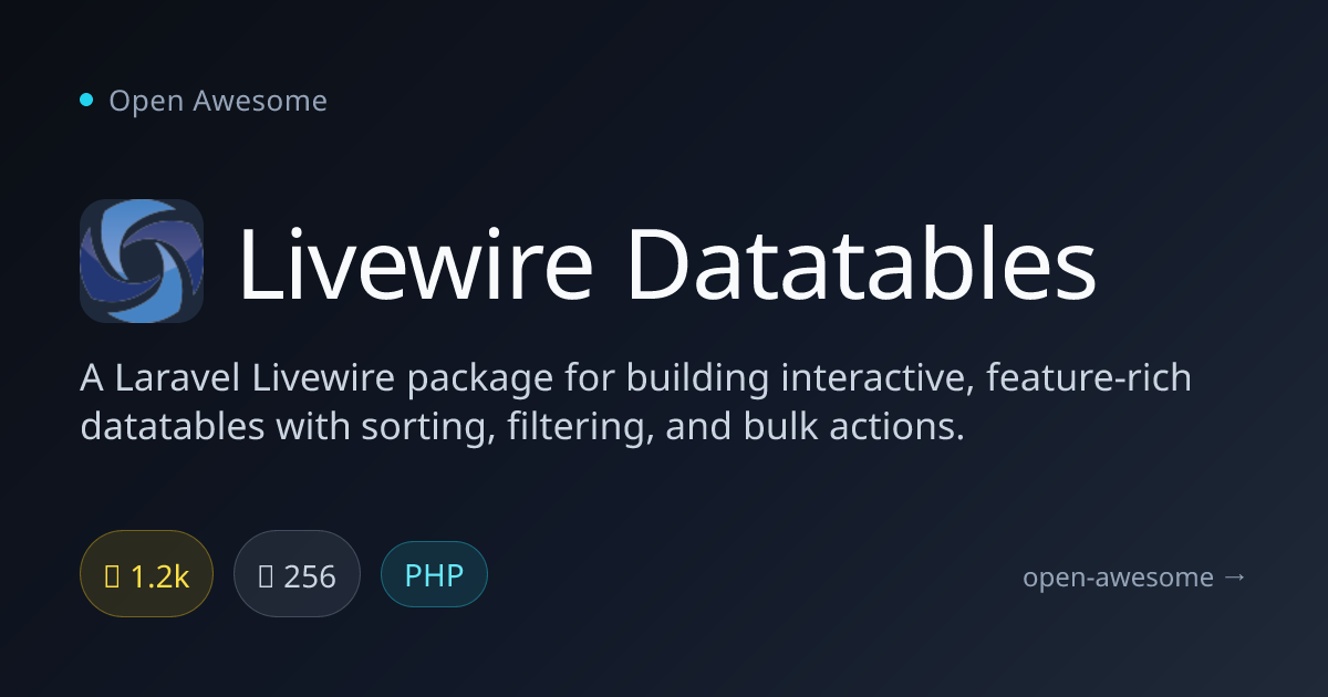 Livewire Datatables — Laravel Livewire Data Tables | Open Awesome