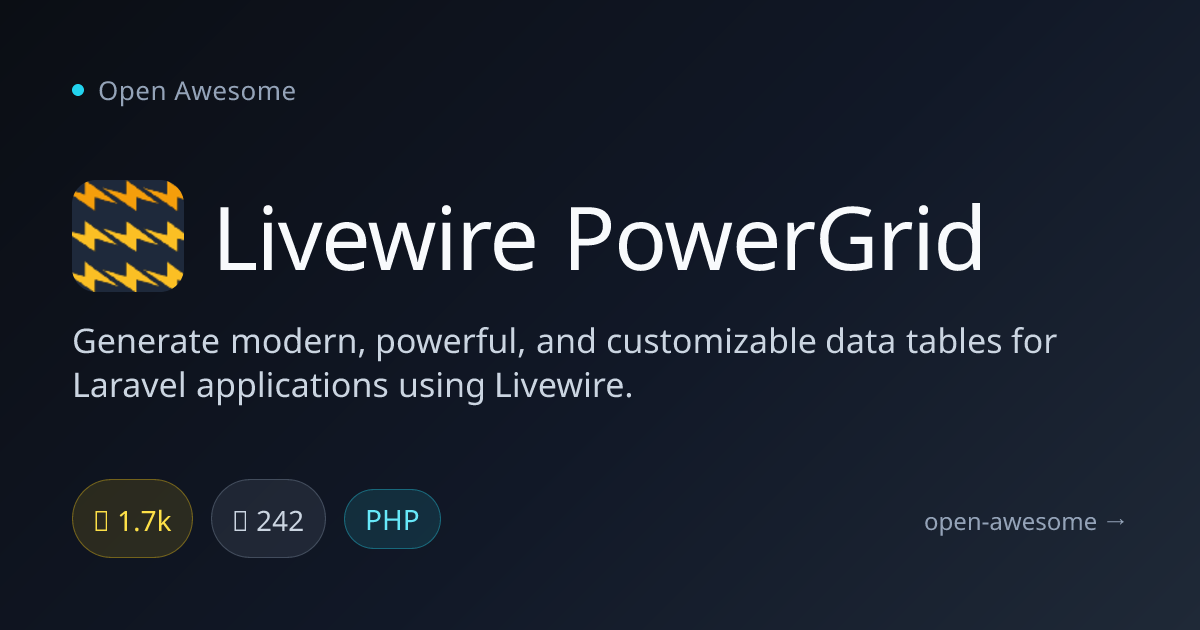 Livewire PowerGrid — Livewire Data Tables for Laravel | Open Awesome