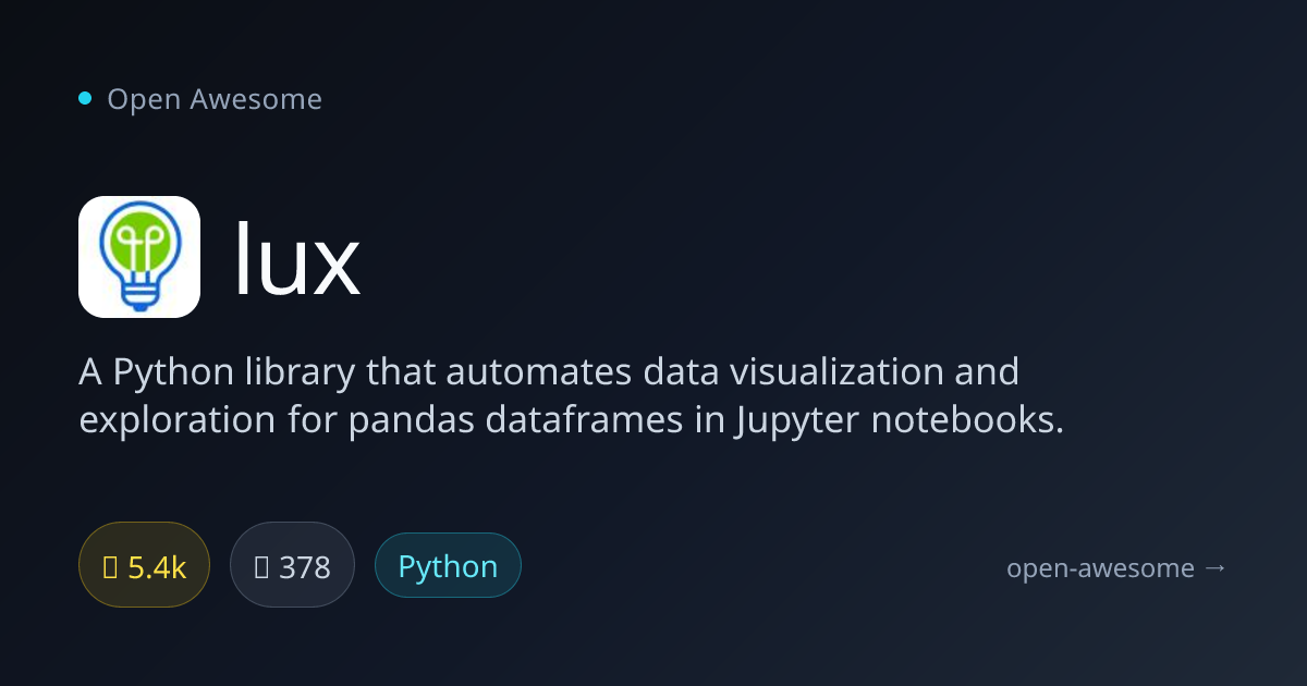 lux — Automated Data Visualization | Open Awesome