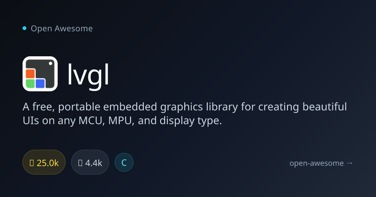 lvgl — Embedded Graphics UI Library | Open Awesome