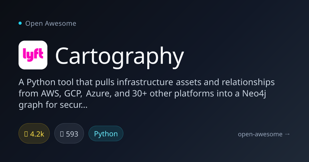 Cartography — Infrastructure Graph for Security | Open Awesome