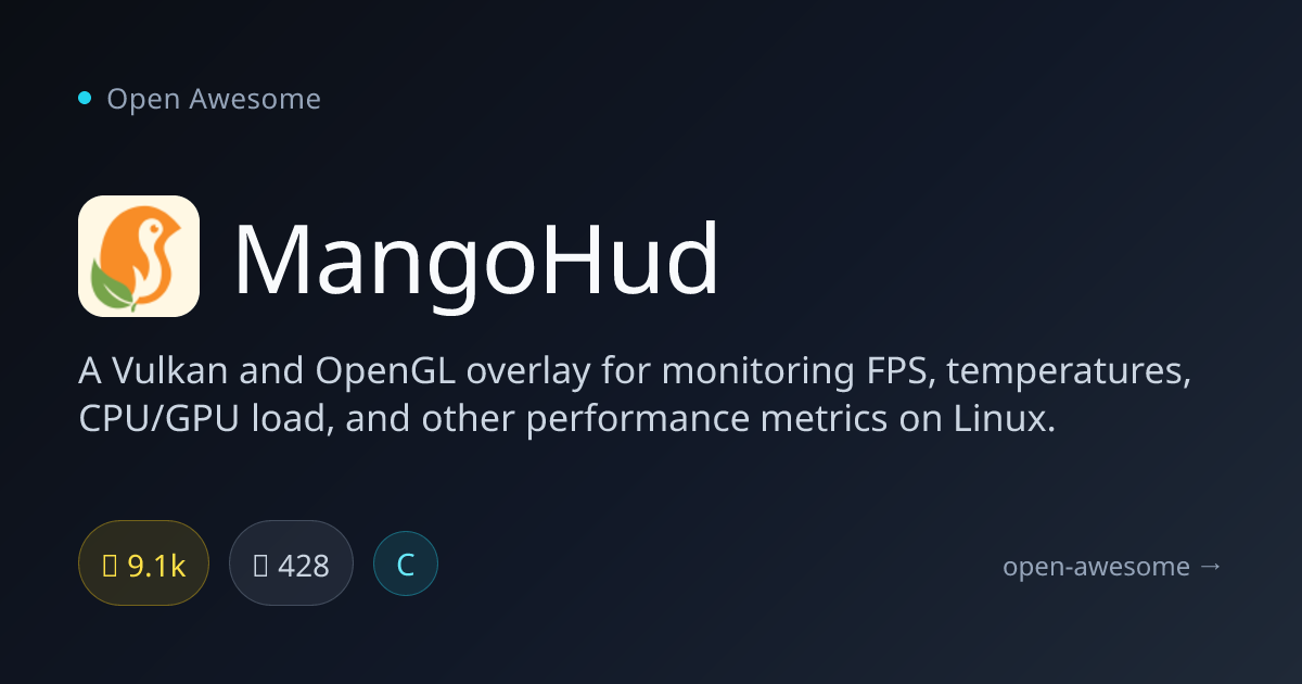 MangoHud — Vulkan & OpenGL Overlay for Linux | Open Awesome