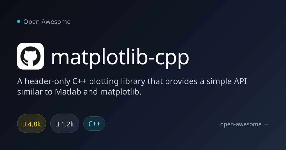 matplotlib-cpp — Header-Only C++ Plotting Library | Open Awesome