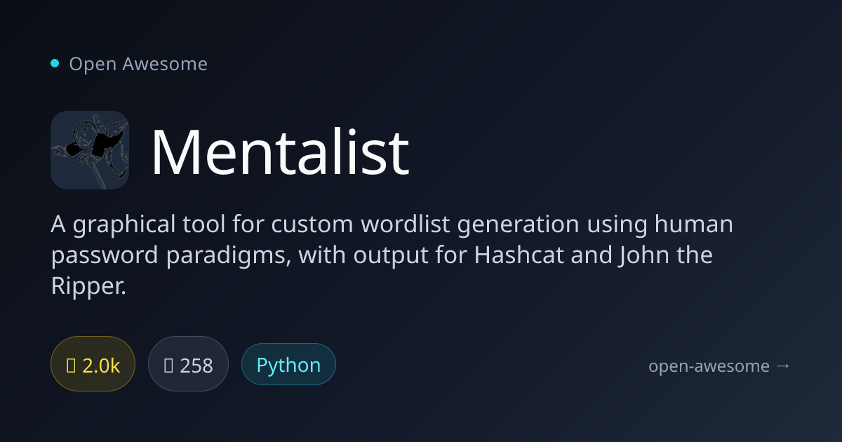 Mentalist — Custom Wordlist Generator for Password Cracking | Open Awesome