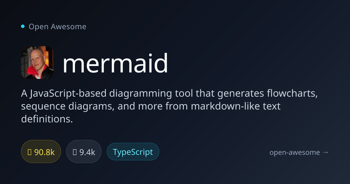 mermaid — Markdown Diagramming Tool | Open Awesome