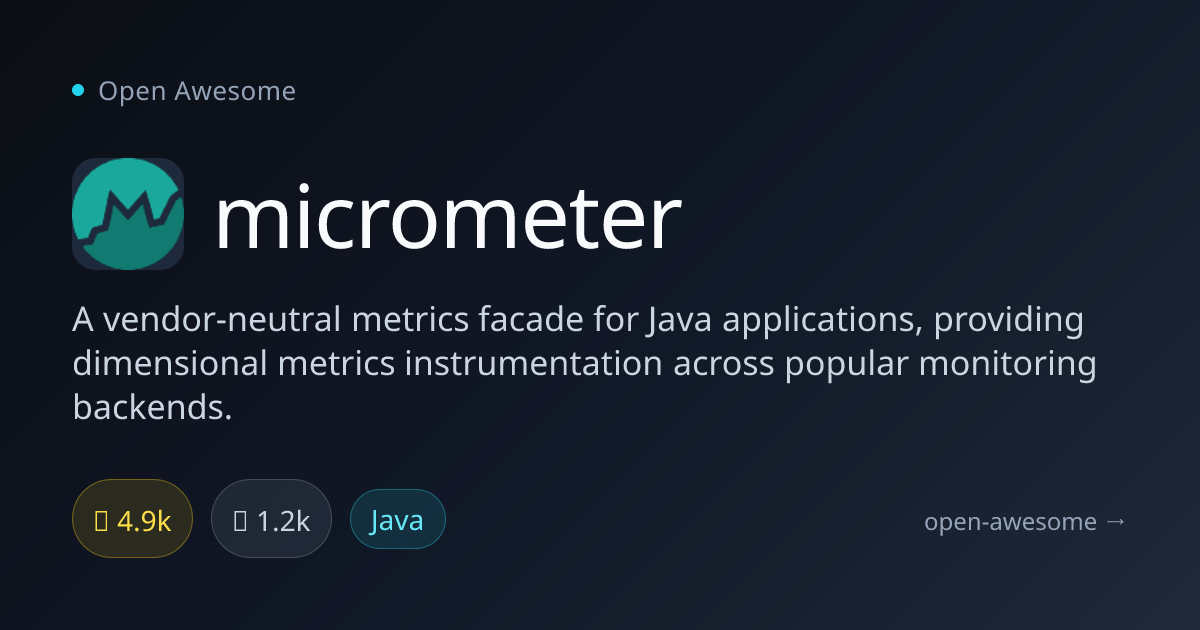 micrometer — Vendor-Neutral Java Metrics Facade | Open Awesome