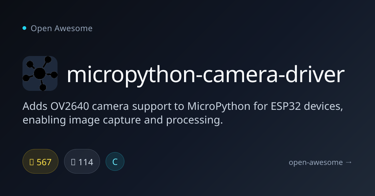 micropython-camera-driver — MicroPython OV2640 Camera Driver | Open Awesome