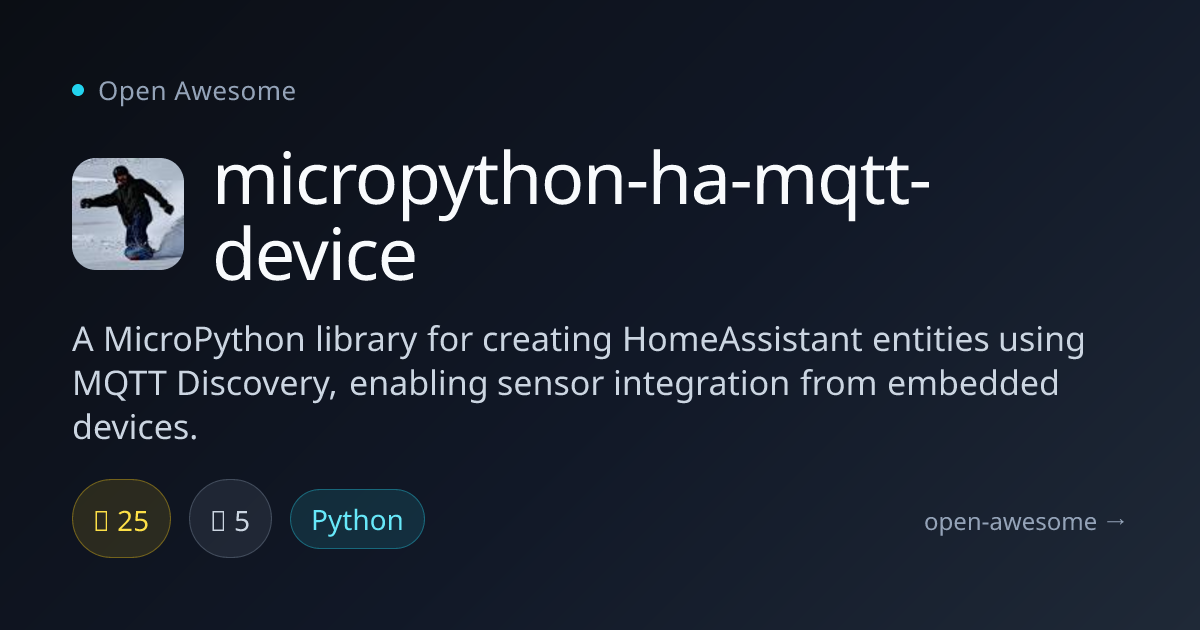 micropython-ha-mqtt-device — HomeAssistant MQTT Device Library | Open ...
