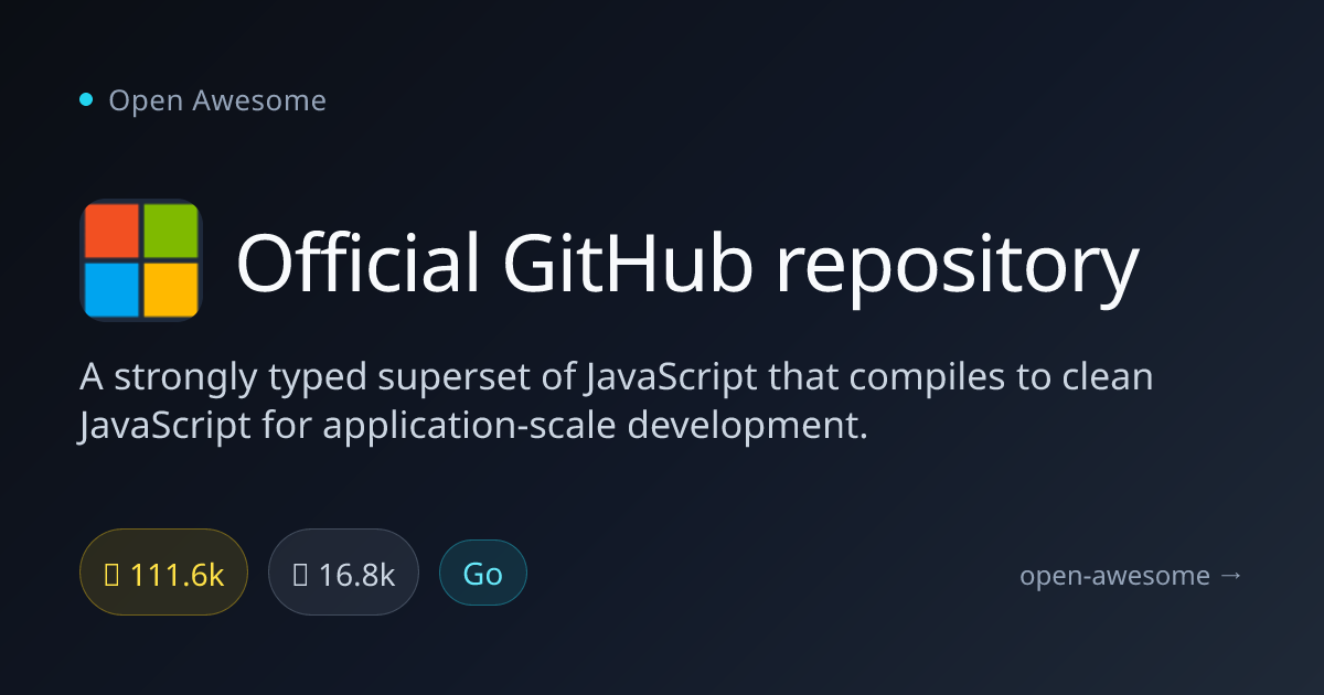Official GitHub repository — TypeScript Development Repository | Open ...