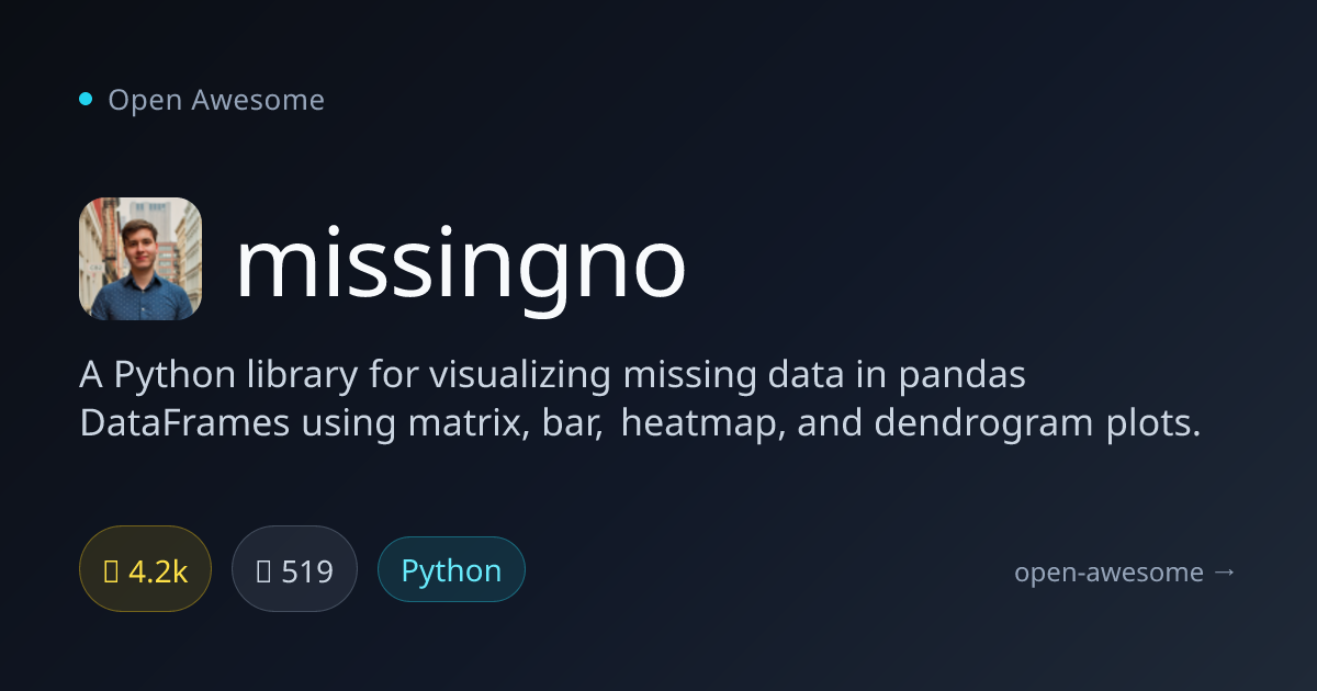 missingno — Missing Data Visualization for Pandas | Open Awesome