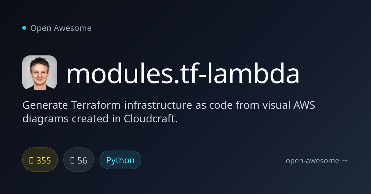 modules.tf-lambda — Terraform Code from AWS Diagrams | Open Awesome