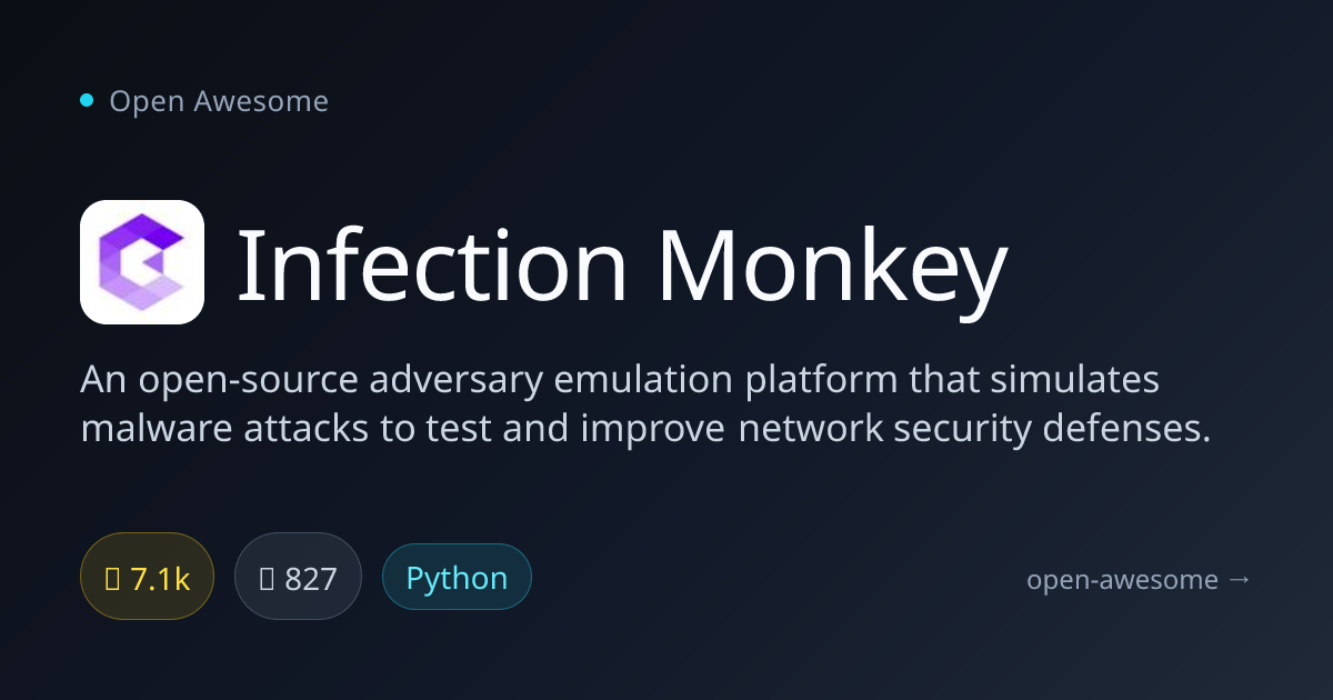 Infection Monkey — Open-Source Adversary Emulation Platform | Open Awesome