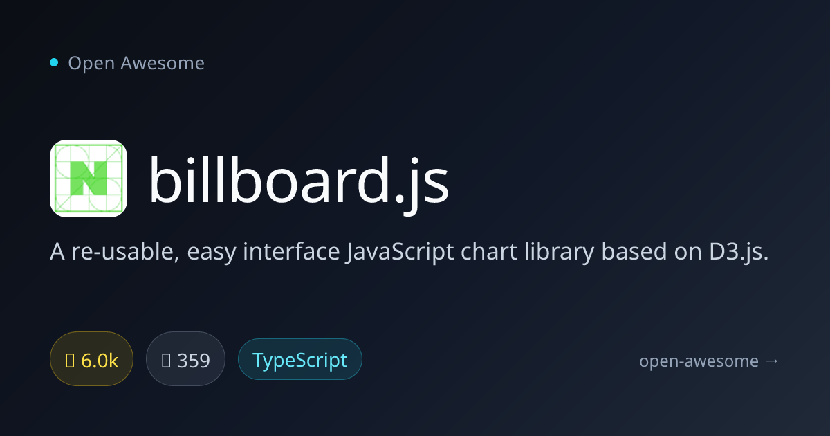 billboard.js — Reusable D3.js Chart Library | Open Awesome