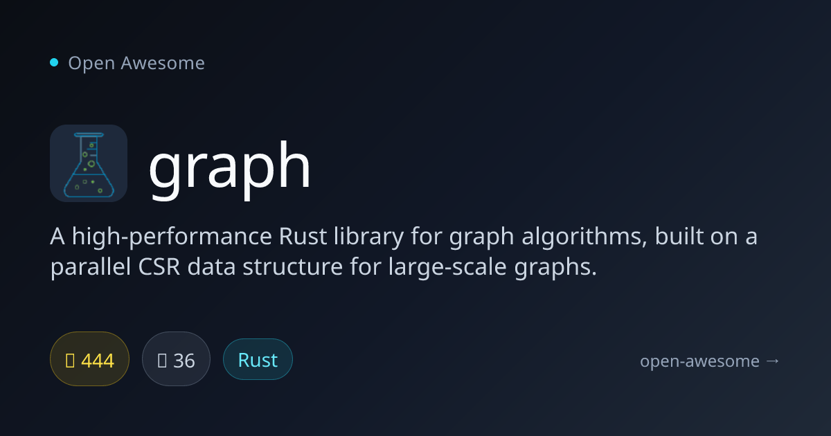 graph — High-Performance Rust Graph Library | Open Awesome