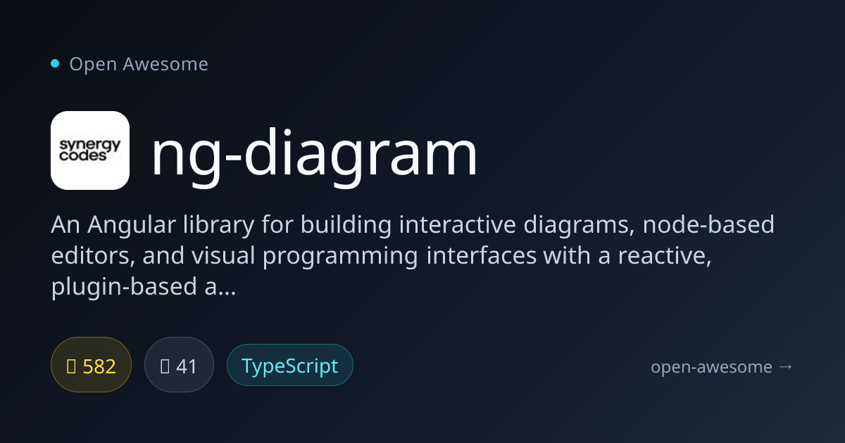 ng-diagram — Angular Interactive Diagram Library | Open Awesome