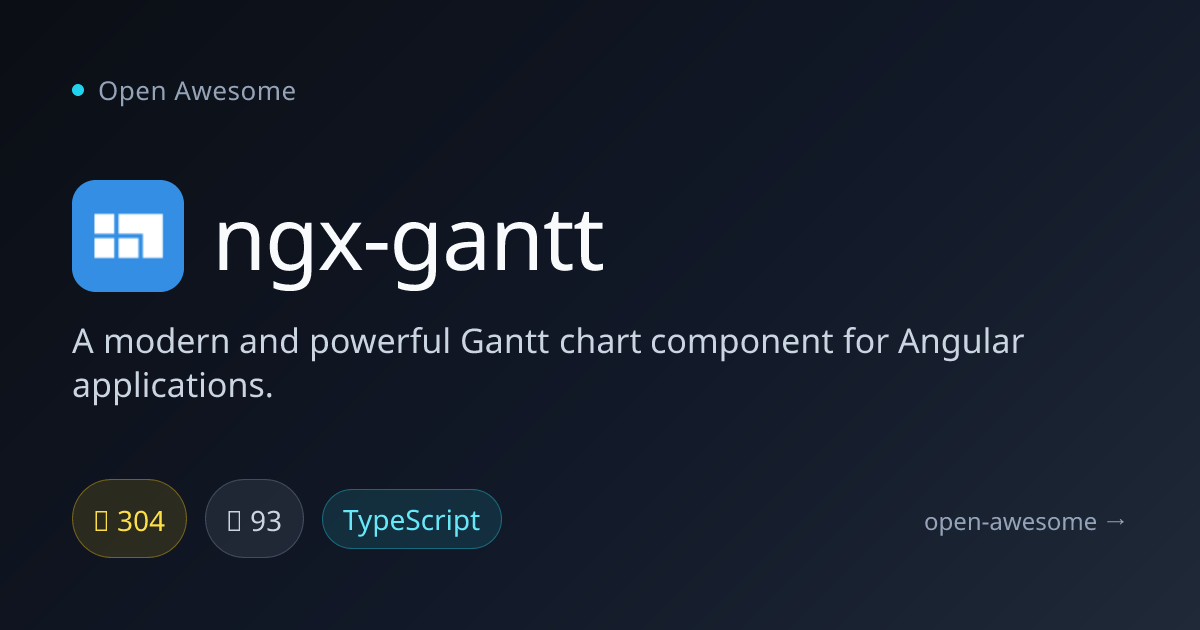 ngx-gantt — Angular Gantt Chart Component | Open Awesome