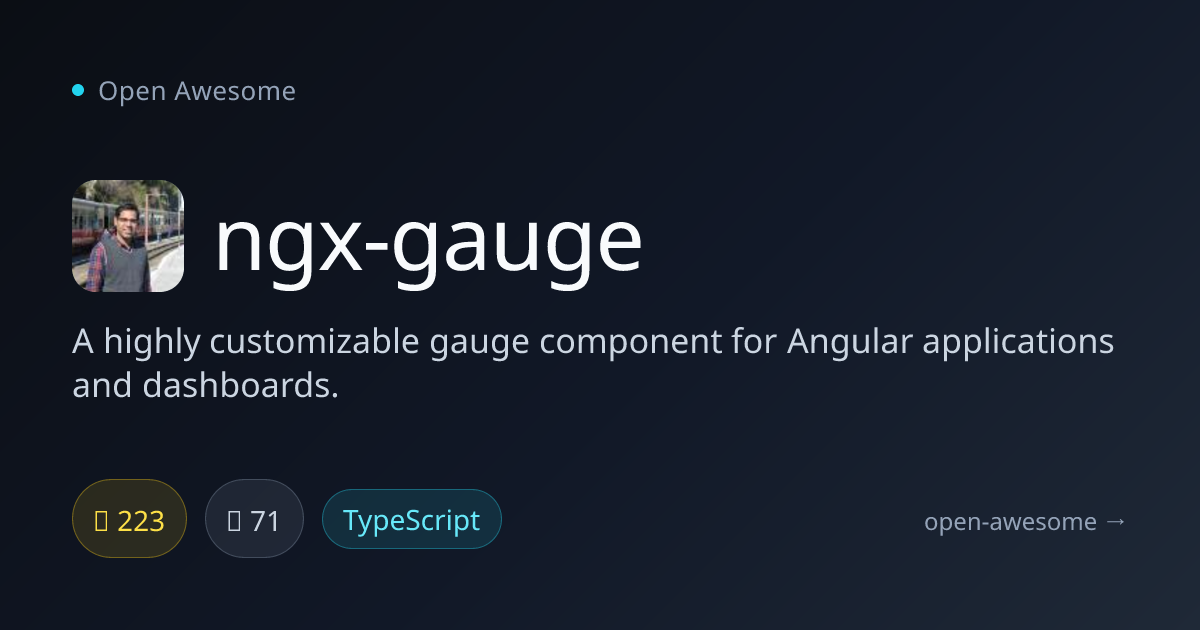 ngx-gauge — Customizable Angular Gauge Component | Open Awesome