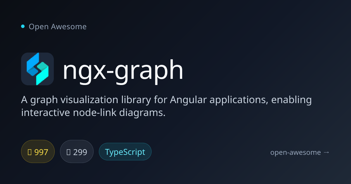 ngx-graph — Angular Graph Visualization Library | Open Awesome