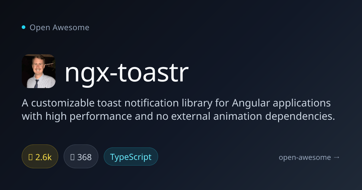 ngx-toastr — Angular Toast Notification Library | Open Awesome