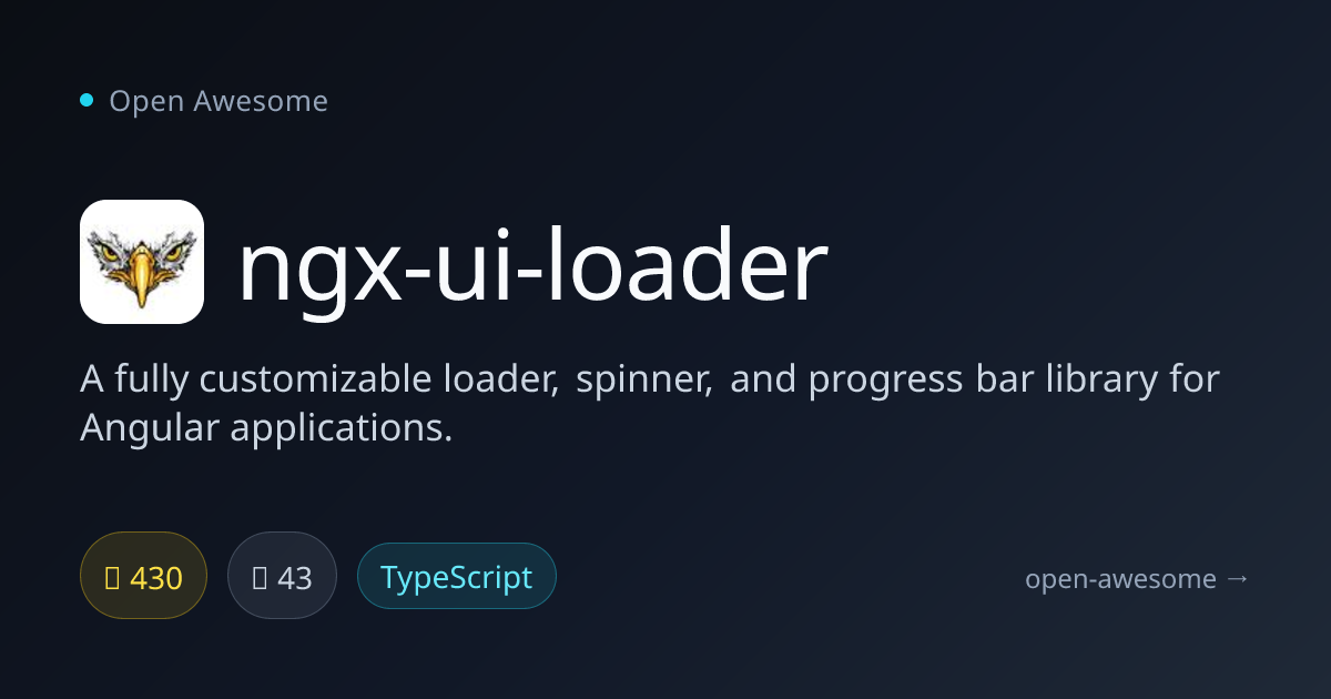 ngx-ui-loader — Angular Loader & Spinner Library | Open Awesome