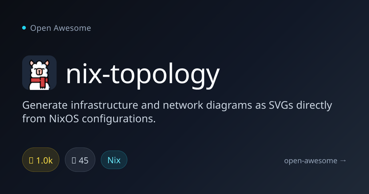nix-topology — NixOS Infrastructure Diagram Tool | Open Awesome
