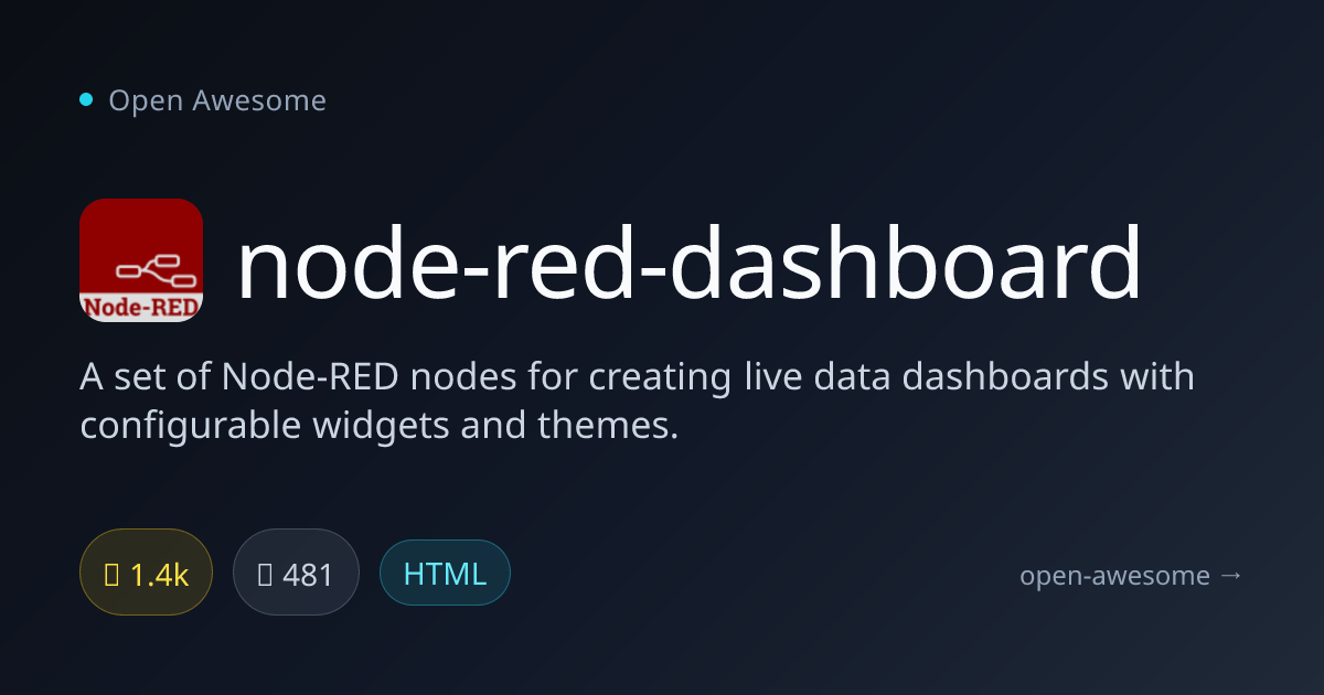 node-red-dashboard — Live Data Dashboard for Node-RED | Open Awesome