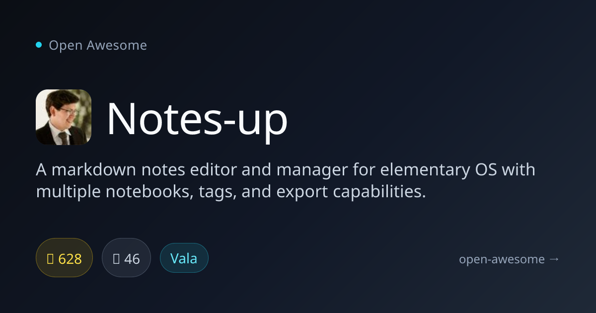 Notes-up — Markdown Notes Editor for elementaryOS | Open Awesome