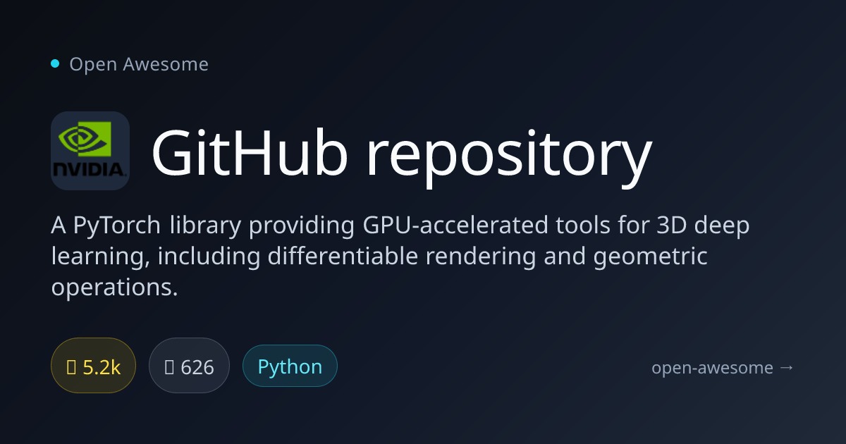 GitHub repository — GPU-Accelerated 3D Deep Learning | Open Awesome