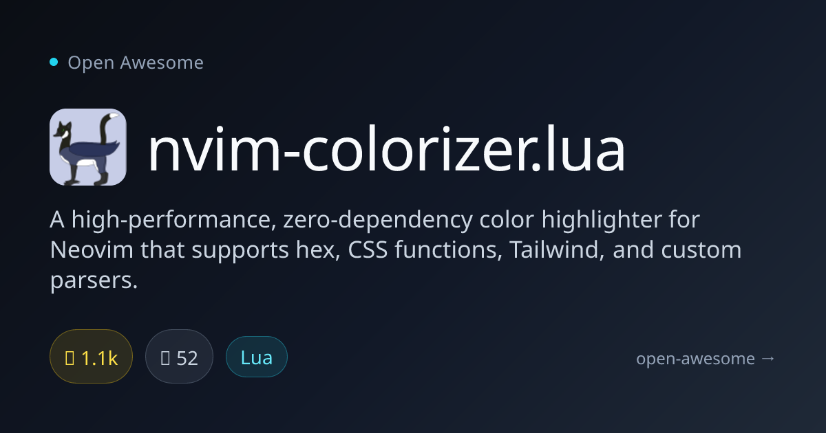 nvim-colorizer.lua — High-Performance Color Highlighter | Open Awesome