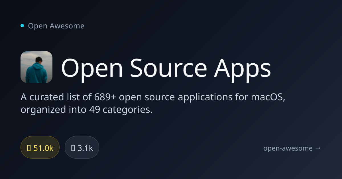 Open Source Apps — Curated macOS Applications | Open Awesome