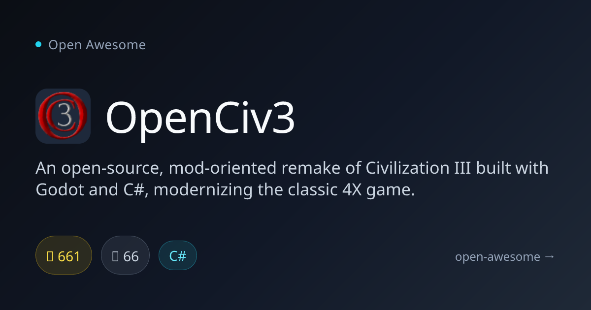 OpenCiv3 — Open Source Civilization III Remake | Open Awesome