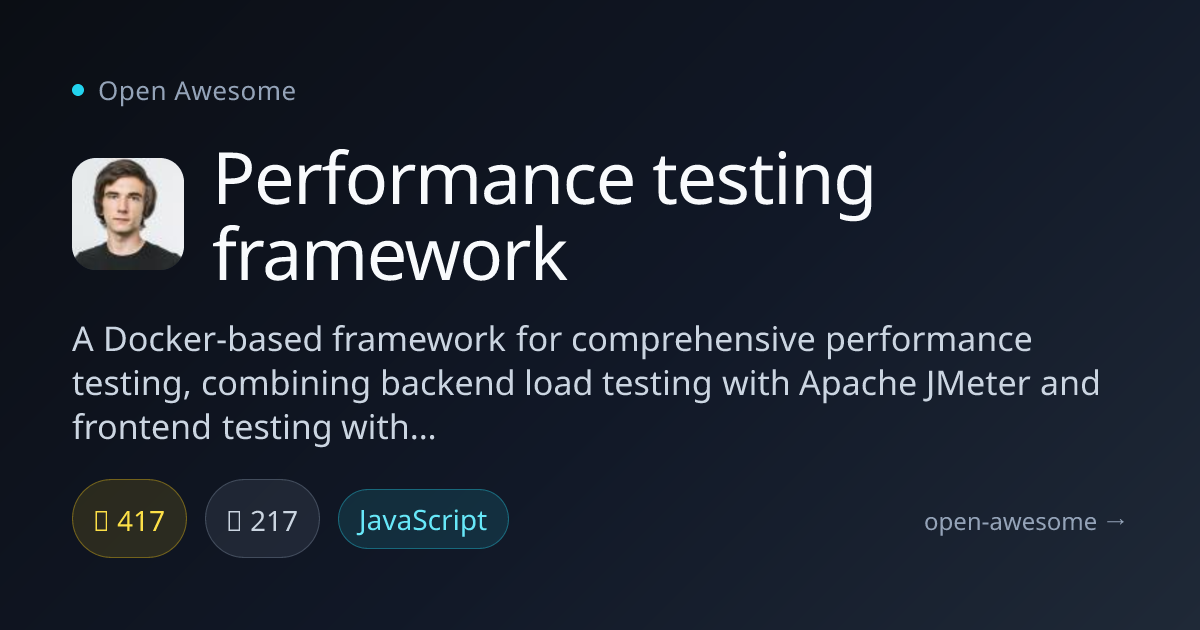 Performance testing framework — Docker Performance Testing Framework ...