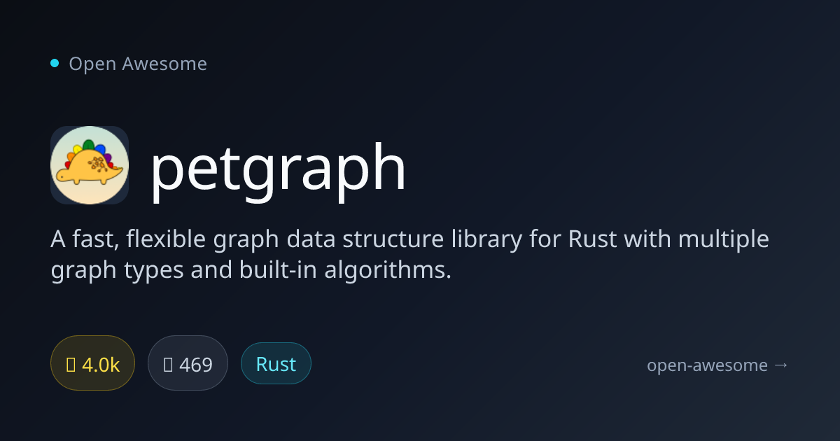 petgraph — Graph Data Structure Library | Open Awesome