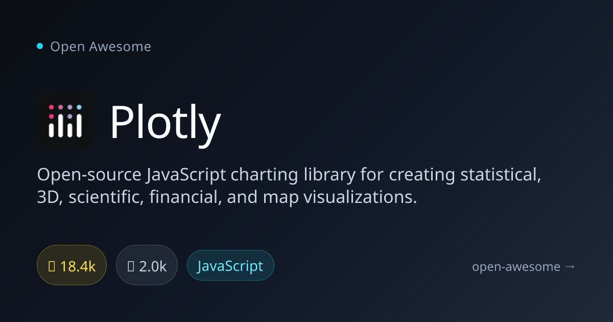 Plotly — JavaScript Charting Library | Open Awesome