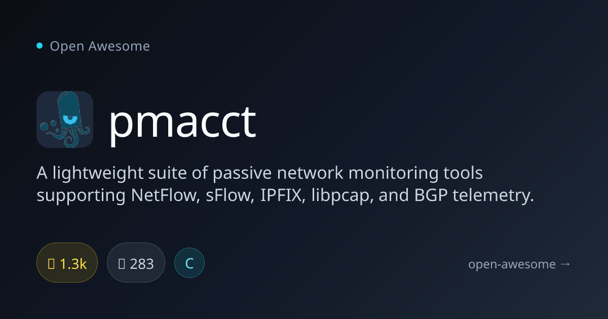 pmacct — Passive Network Monitoring Suite | Open Awesome