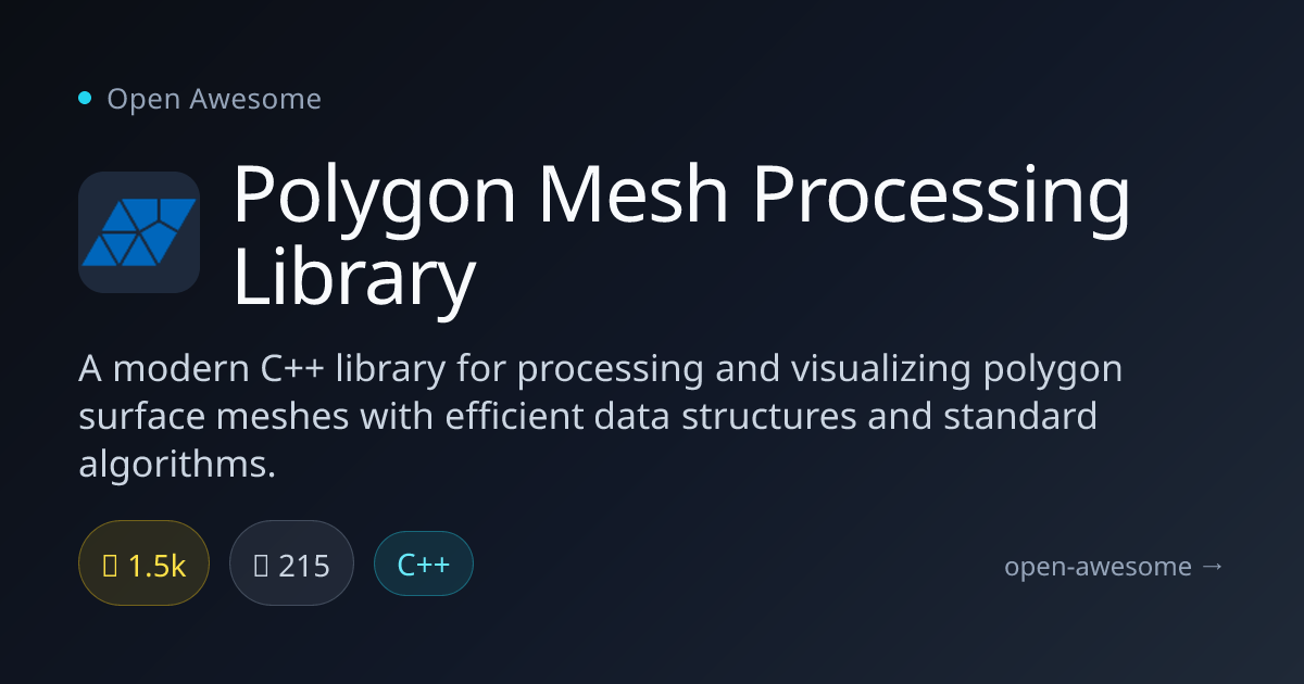 Polygon Mesh Processing Library — C++ Polygon Surface Mesh Library ...