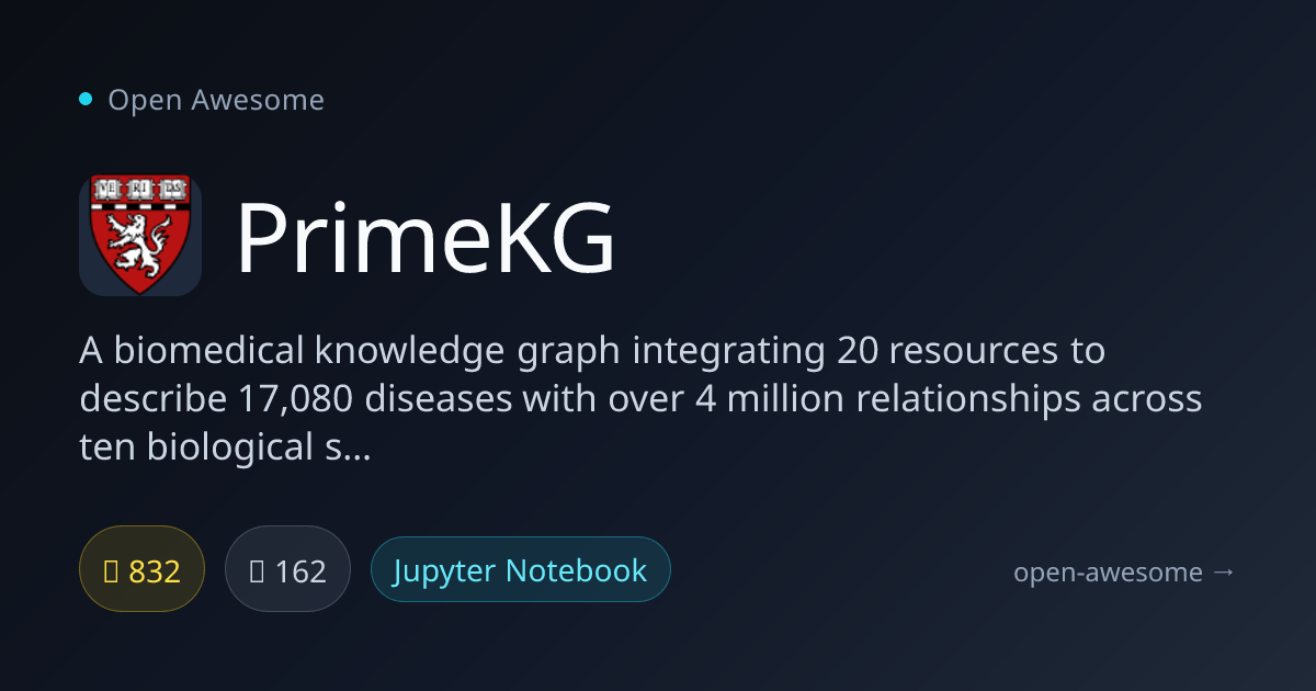 PrimeKG — Biomedical Knowledge Graph | Open Awesome