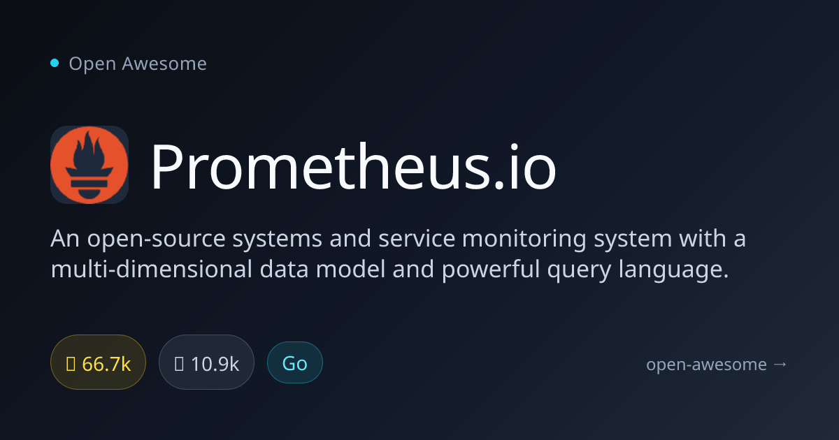Prometheus.io — Systems Monitoring & Alerting | Open Awesome