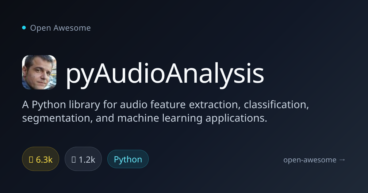 pyAudioAnalysis — Python Audio Feature Extraction Library | Open Awesome