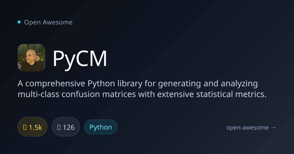 PyCM — Multi-Class Confusion Matrix Library | Open Awesome