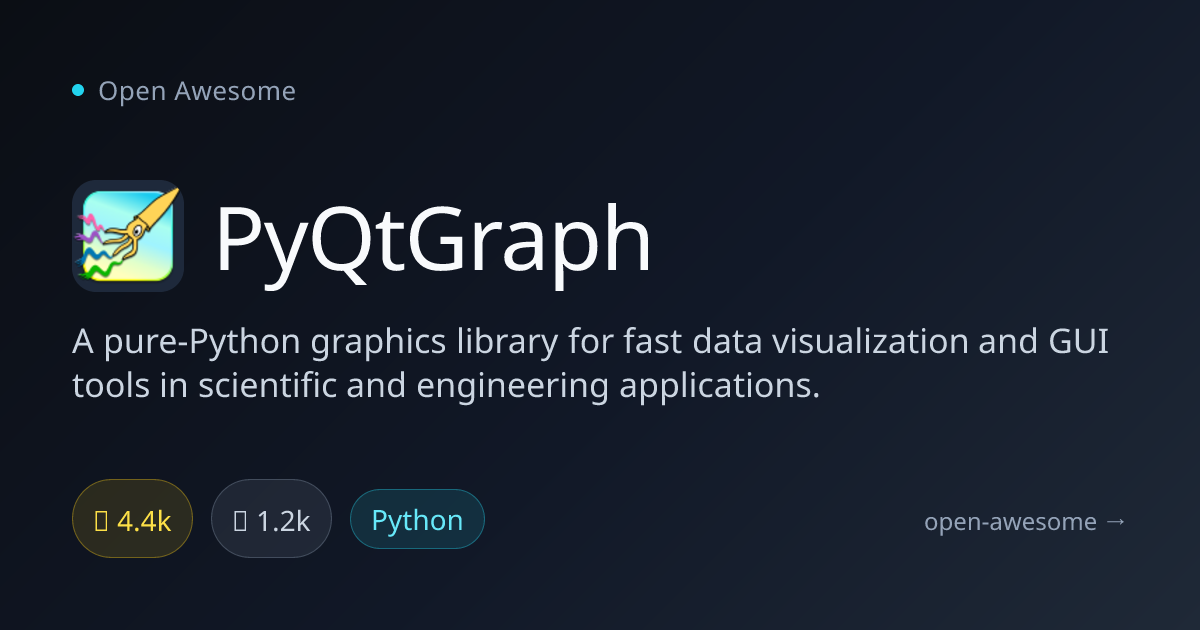 PyQtGraph — Fast Python Data Visualization | Open Awesome