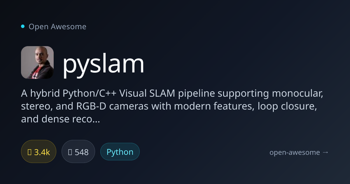 pyslam — Python/C++ Visual SLAM Pipeline | Open Awesome