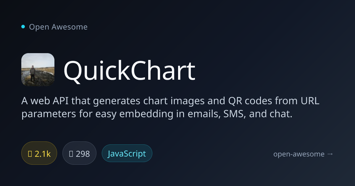 QuickChart — Web API for Chart & QR Images | Open Awesome