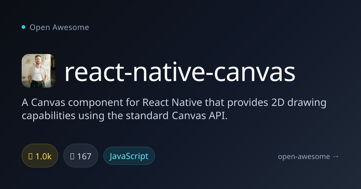 react-native-canvas — React Native 2D Canvas Component | Open Awesome