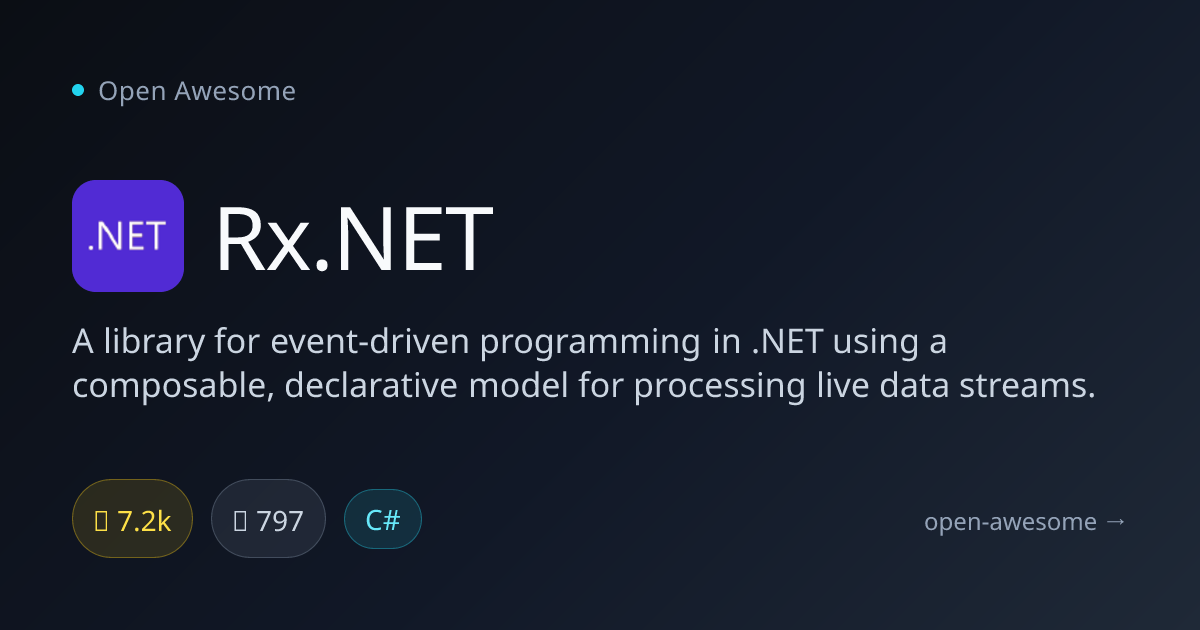 Rx.NET — Declarative Event Processing for .NET | Open Awesome