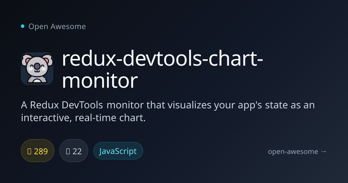 redux-devtools-chart-monitor — Interactive Redux State Charts | Open ...