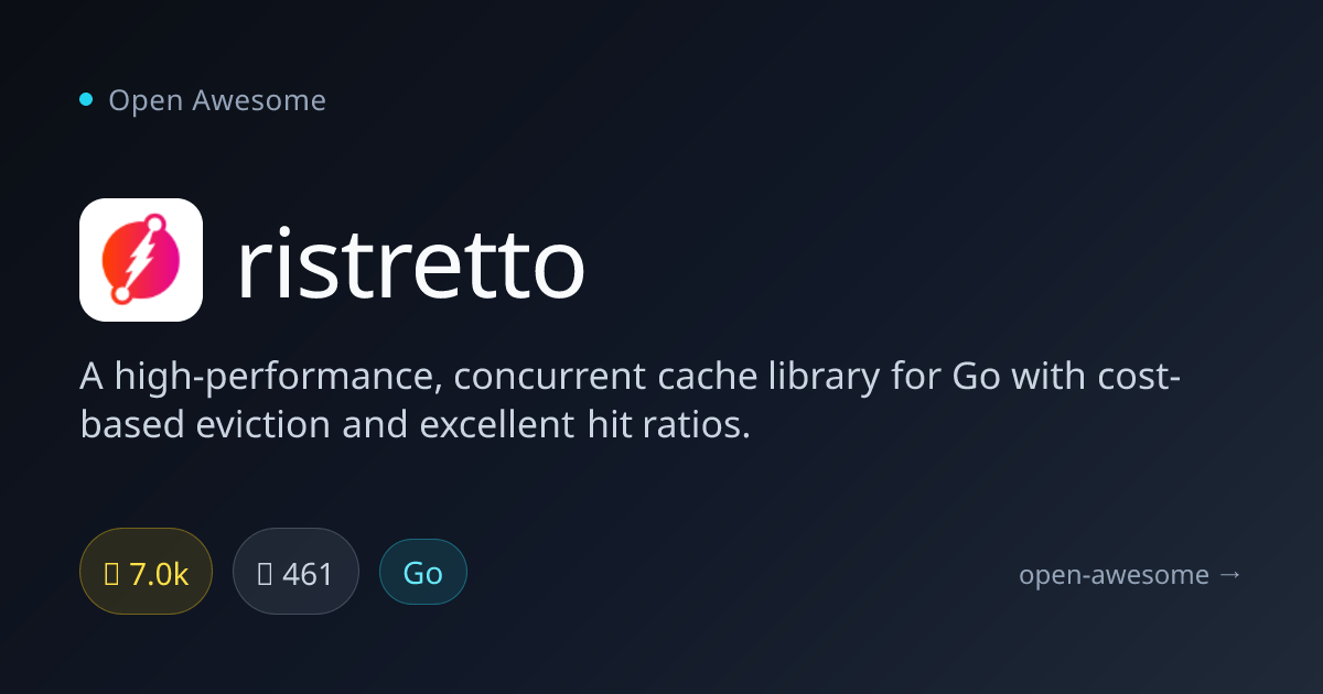 ristretto — High-Performance Go Cache | Open Awesome