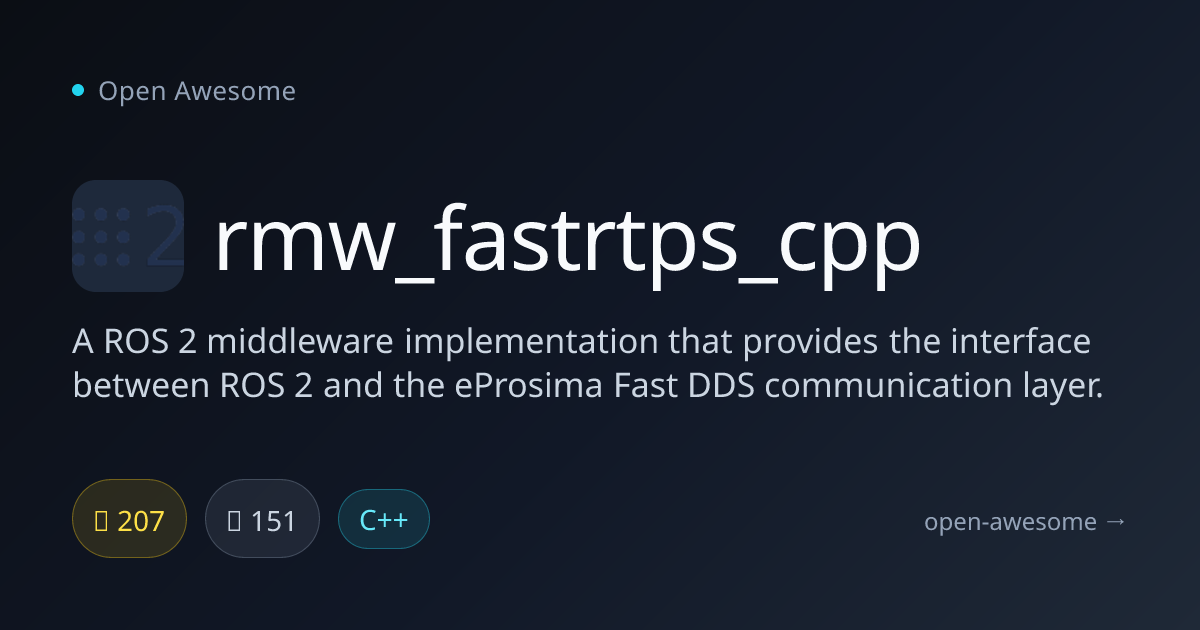 rmw_fastrtps_cpp — ROS 2 Fast DDS Middleware | Open Awesome