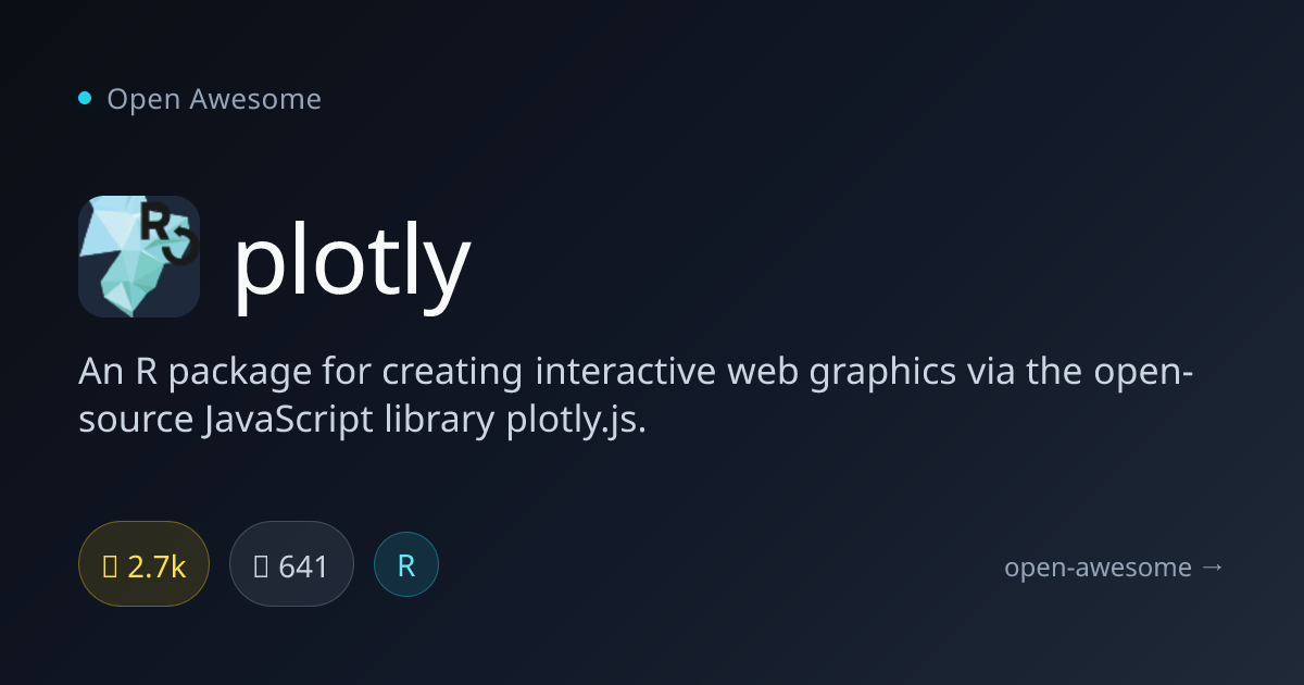 plotly — Interactive Web Graphics for R | Open Awesome